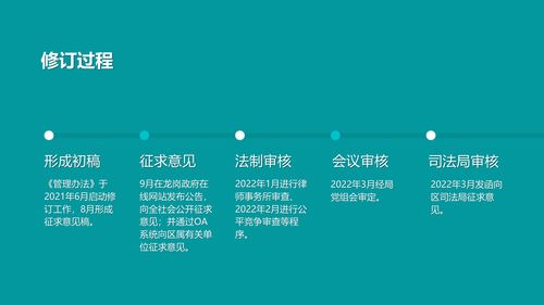 关于 深圳市龙岗区文化产业 含数字创意产业 公共服务平台认定与管理办法 的政策解读