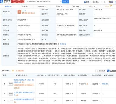 软通动力于河南投资新设教育科技公司,含出版物零售业务